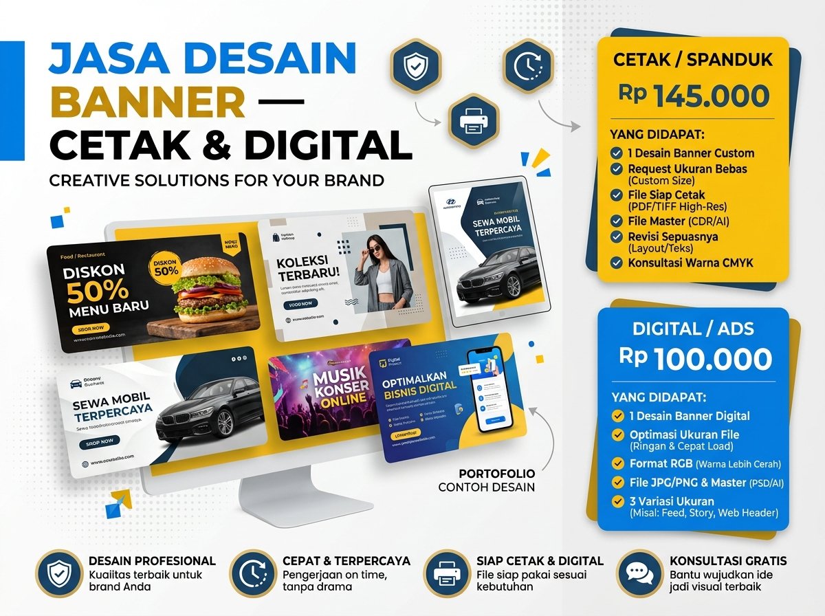 Gambar 2 untuk Desain Banner